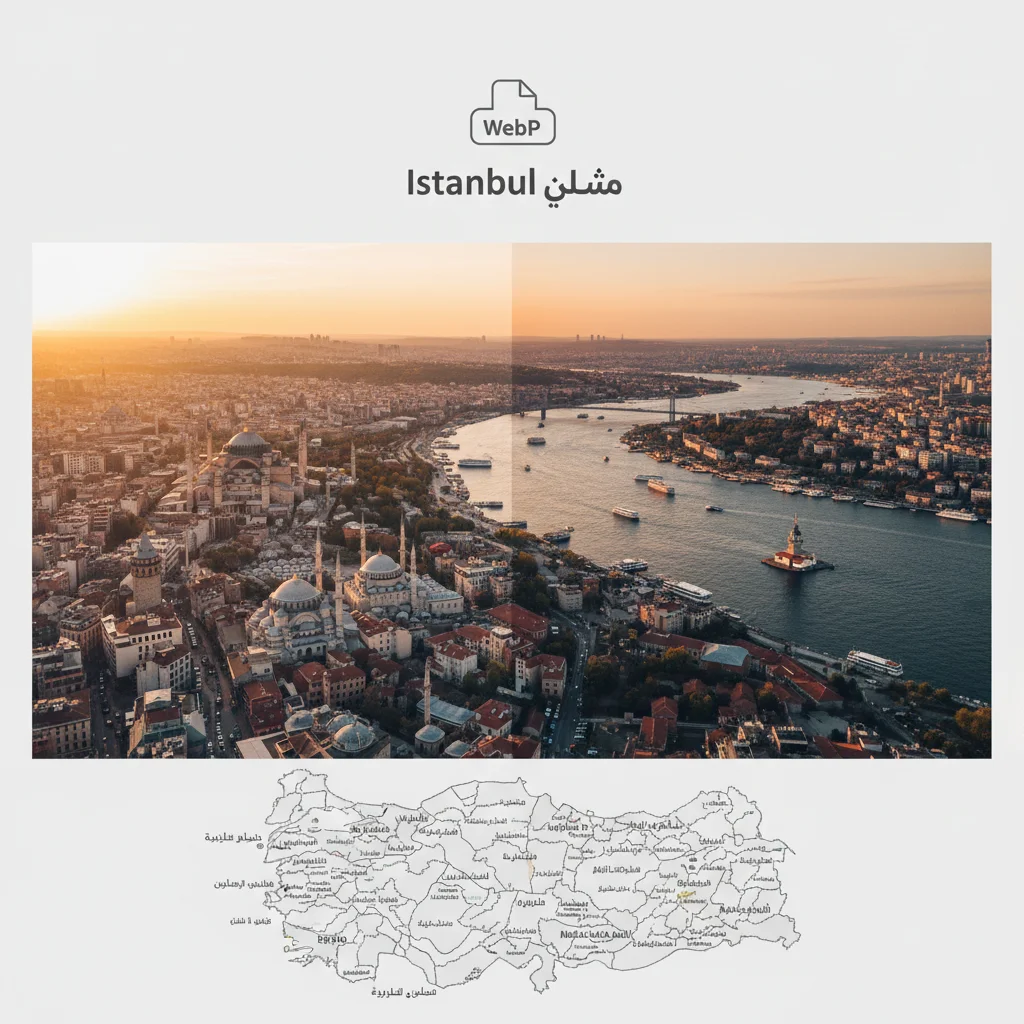 istanbul-districts-guide-2026-complete-overview-of-european-asian-sides